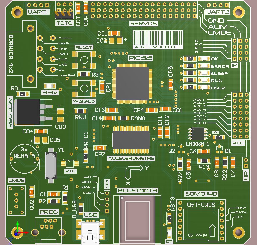 Animabot Rev1 – Electronic | Anim4Bot